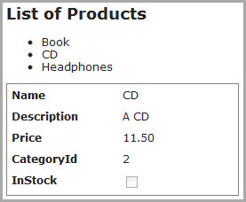 ProductDetails ProductDetails