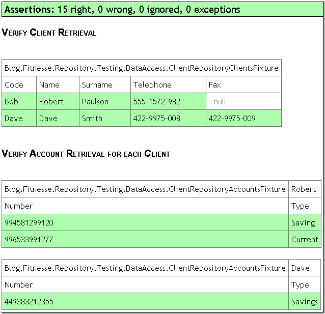 Fitnesse - Success Fitnesse - Success