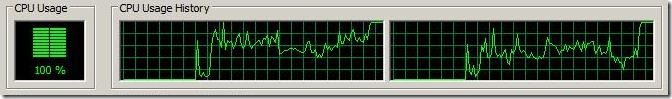 Task Manager CPU Task Manager CPU
