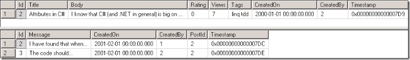 Data Data