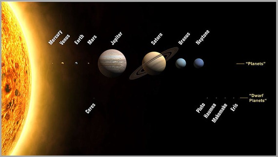 Planets2008 Planets2008